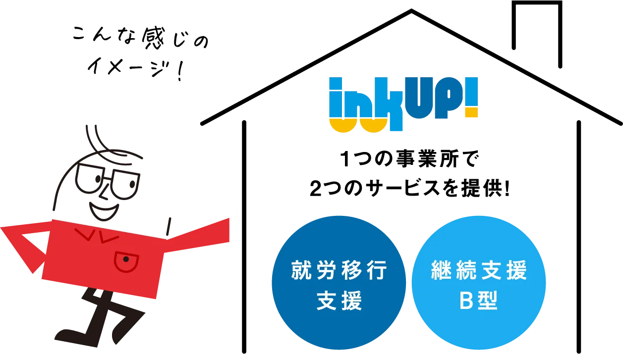インクアップ!(inkup)1つの事業所で2つのサービスを提供!就労移行支援 & 継続支援B型